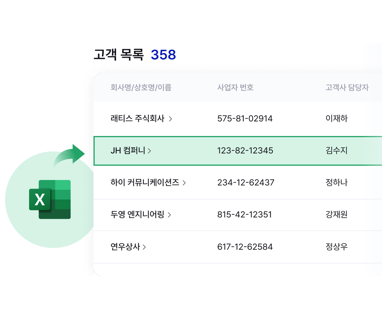 customer feature 3