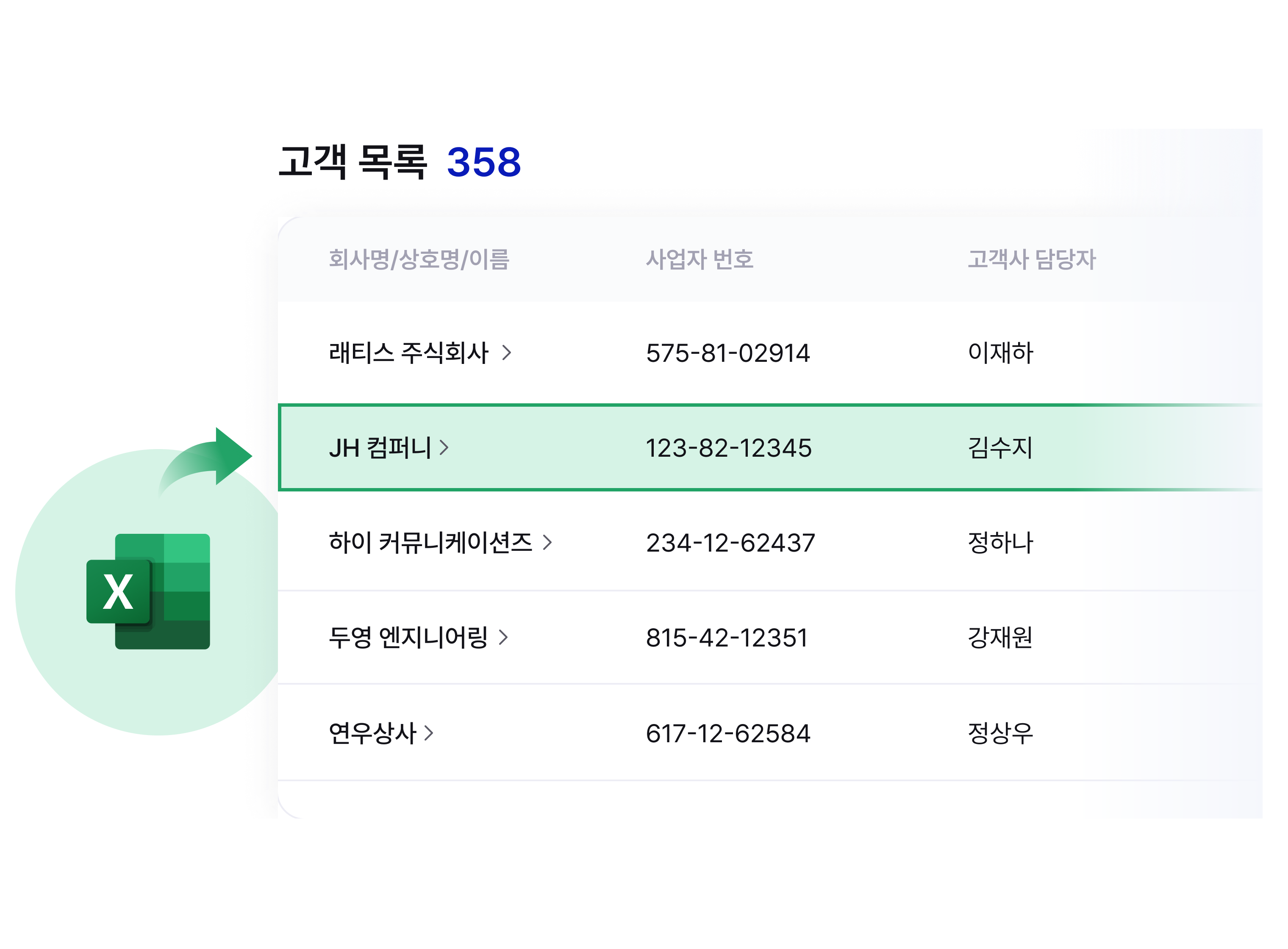 customer feature 3