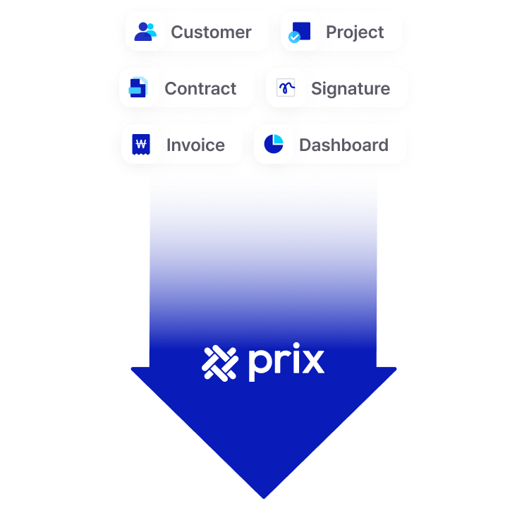 prix service value