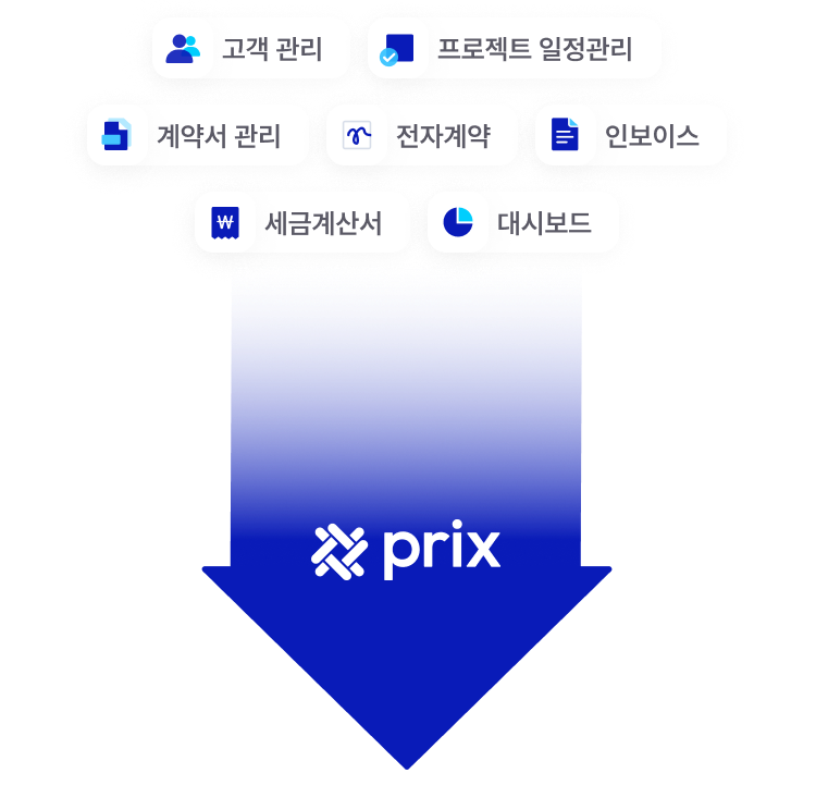prix service value